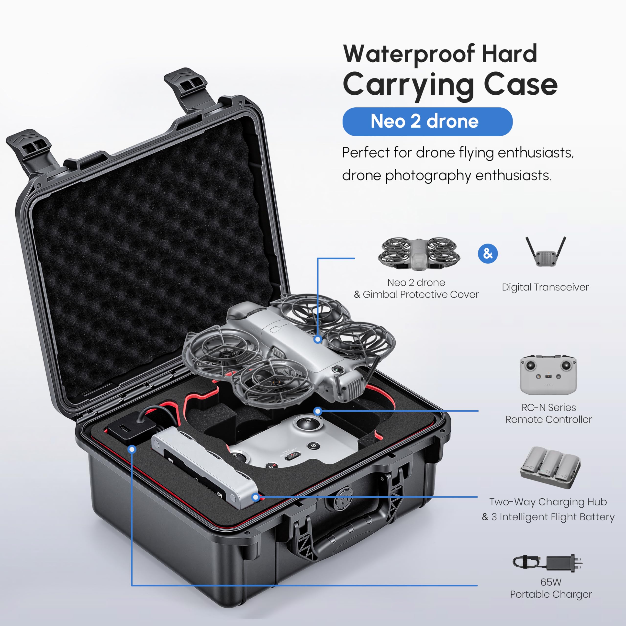 Drone Joystick Cover - Kotak NEO 2, Kotak Penyimpanan Keras