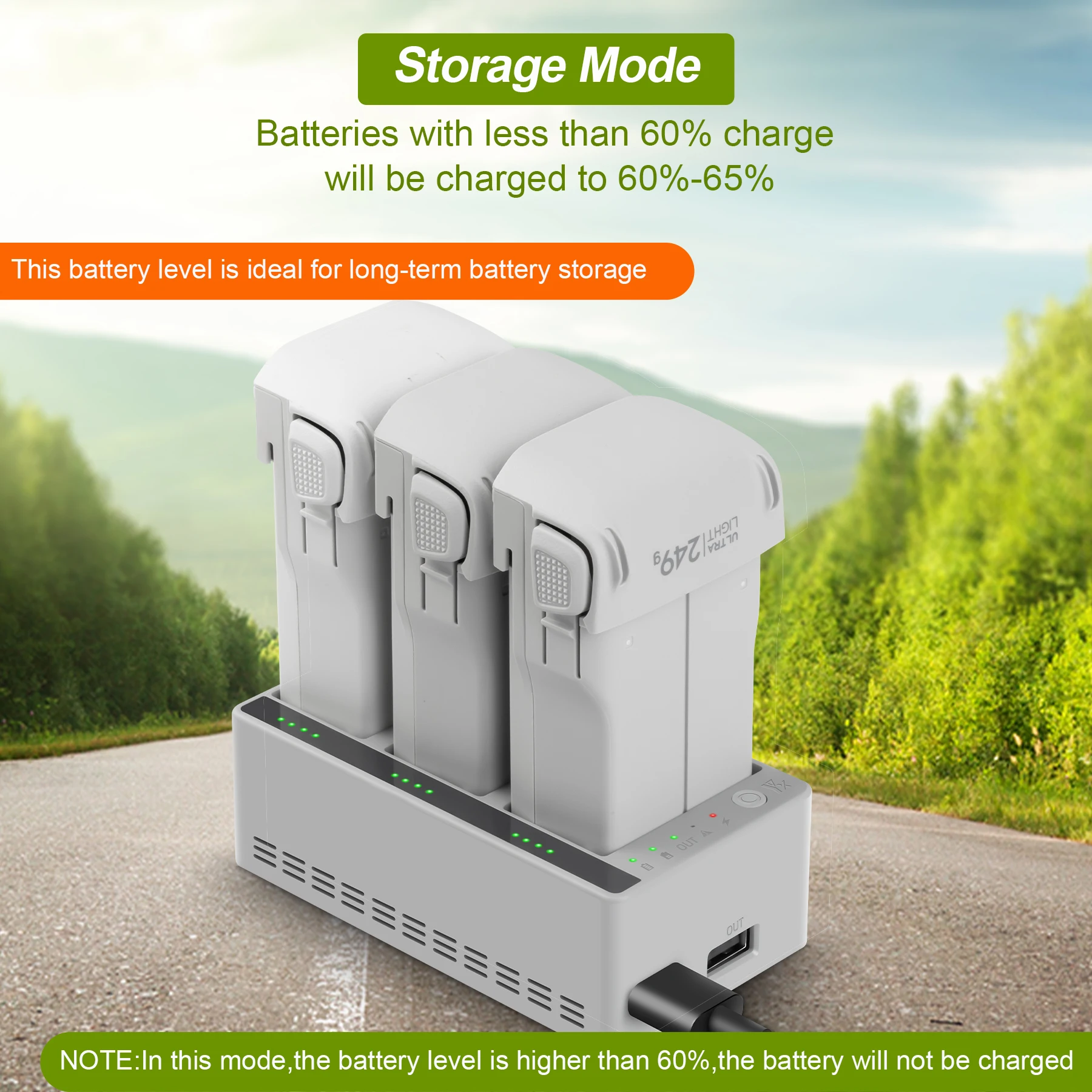 Hub Pengisi Daya untuk DJI LIT - Drone Charging Hub ulasan dan harga