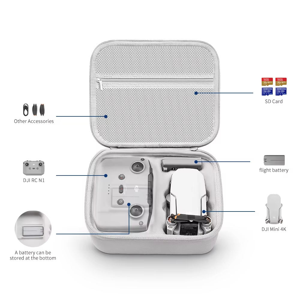Tas Penyimpanan Tas Jinjing Pe - Drone Controller Hood ulasan dan harga
