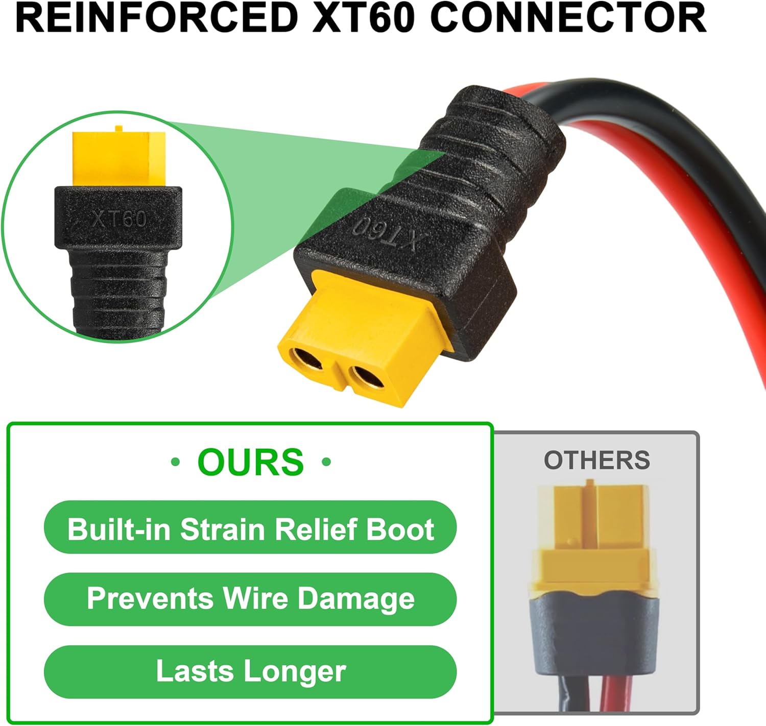 JMUYTOP 3FT 12AWG XT60 Kabel P - Drone Battery Adapter ulasan dan harga